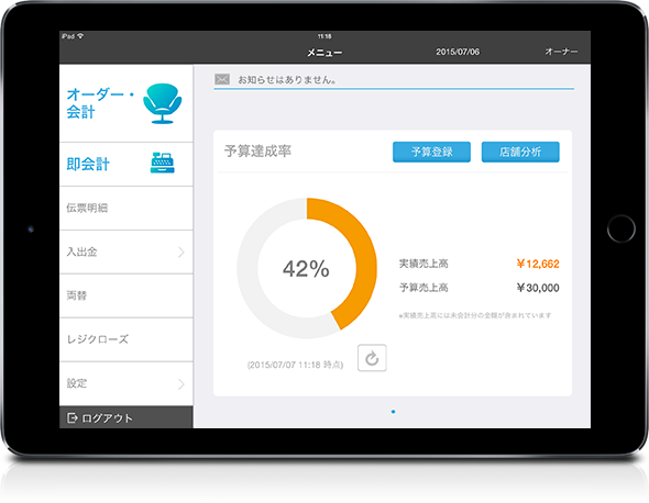  Registerの本体実機イメージ