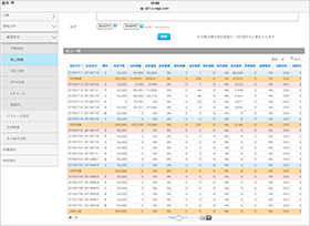  Registerの売上実績の自動集計イメージ