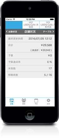 オプションのハンディ端末の実機イメージ